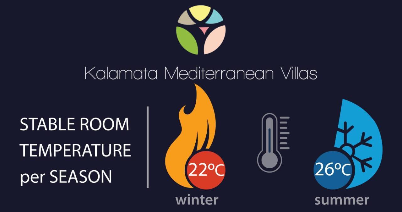 Villa Vesta Retire - Kalamata Mediterranean Villas Εξωτερικό φωτογραφία